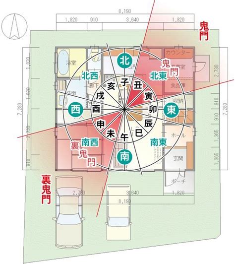 風水 住宅|風水・家相のよい間取りとは？運気を上げる10個の方。